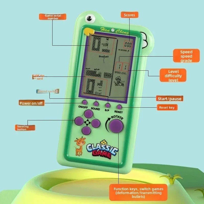 Nieuw model klassieke Tetris-g - New Gadgets Electronic recensie en prijs