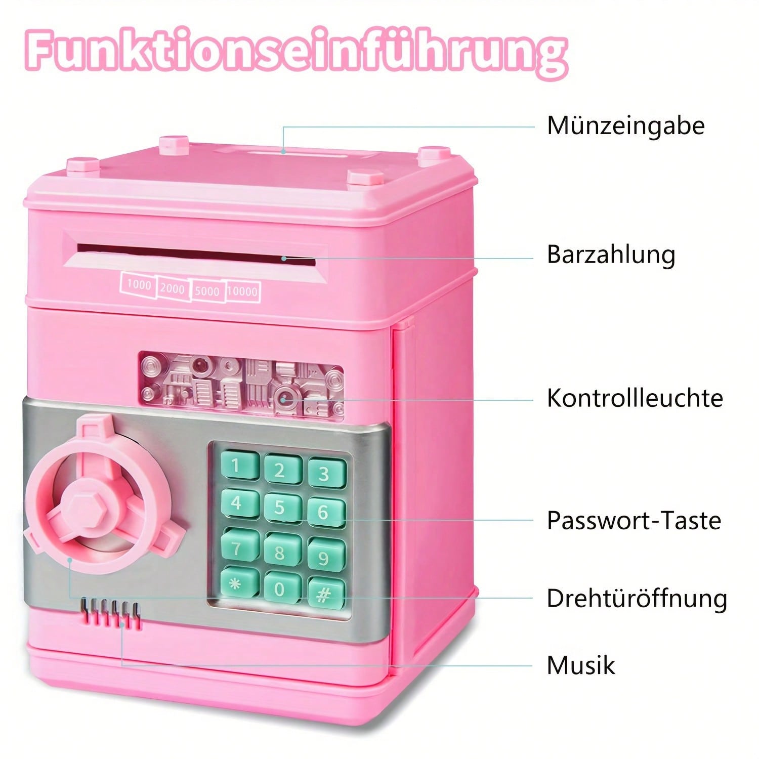 Mini-ATM spaarpot voor kindere - Electronic Gift recensie en prijs